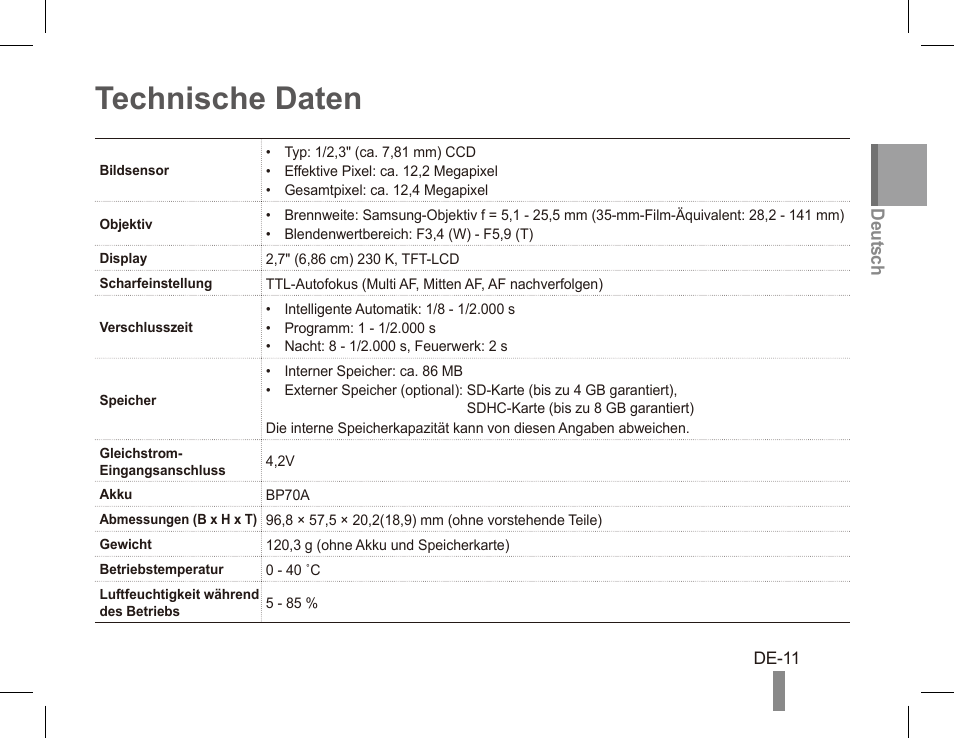 Technische daten | Samsung EC-PL80ZZBPRCA User Manual | Page 21 / 142