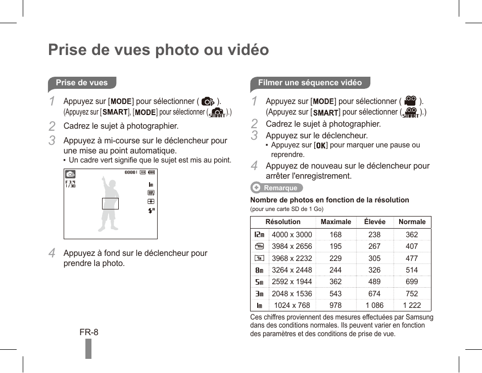 Prise de vues photo ou vidéo | Samsung EC-PL80ZZBPRCA User Manual | Page 28 / 142