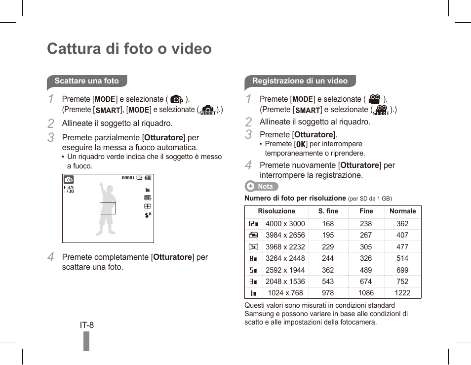 Cattura di foto o video | Samsung EC-PL80ZZBPRCA User Manual | Page 38 / 142