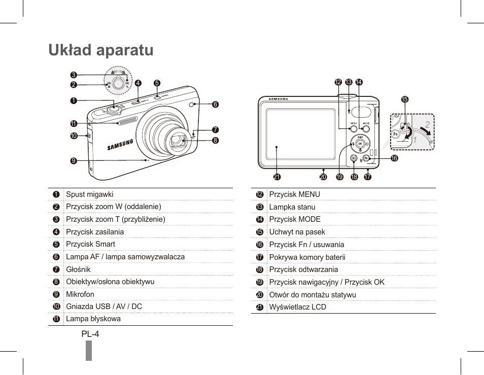 Układ aparatu | Samsung EC-PL80ZZBPRCA User Manual | Page 44 / 142