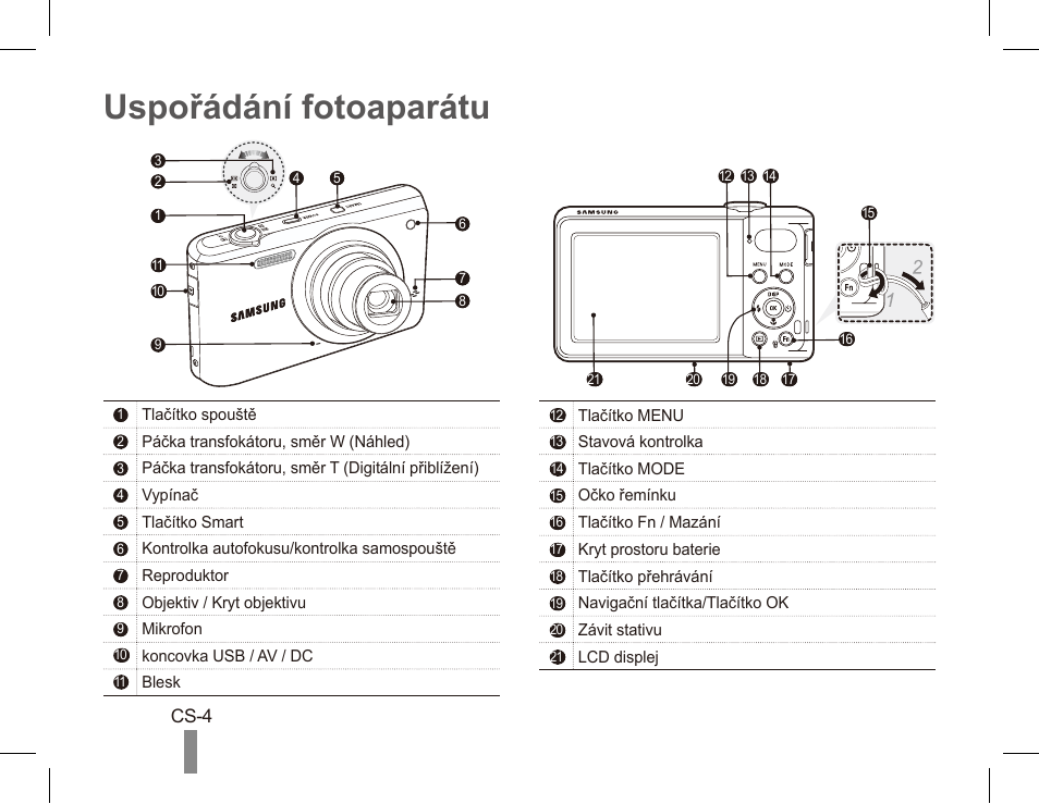 Uspořádání fotoaparátu | Samsung EC-PL80ZZBPRCA User Manual | Page 54 / 142