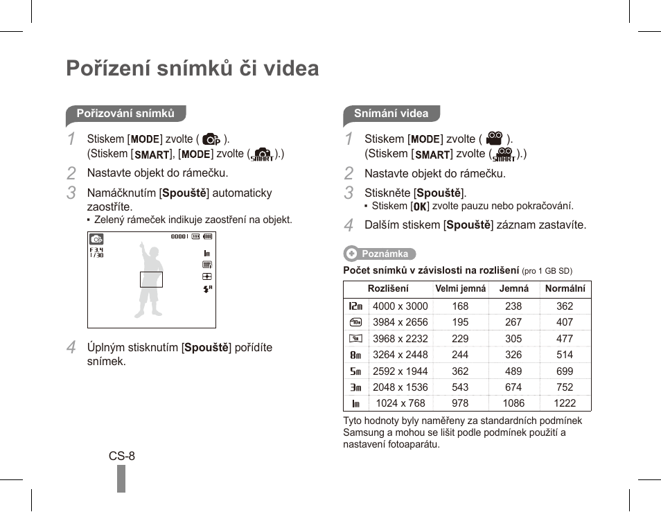 Pořízení snímků či videa | Samsung EC-PL80ZZBPRCA User Manual | Page 58 / 142