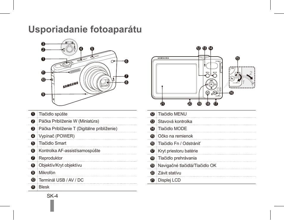 Usporiadanie fotoaparátu | Samsung EC-PL80ZZBPRCA User Manual | Page 64 / 142