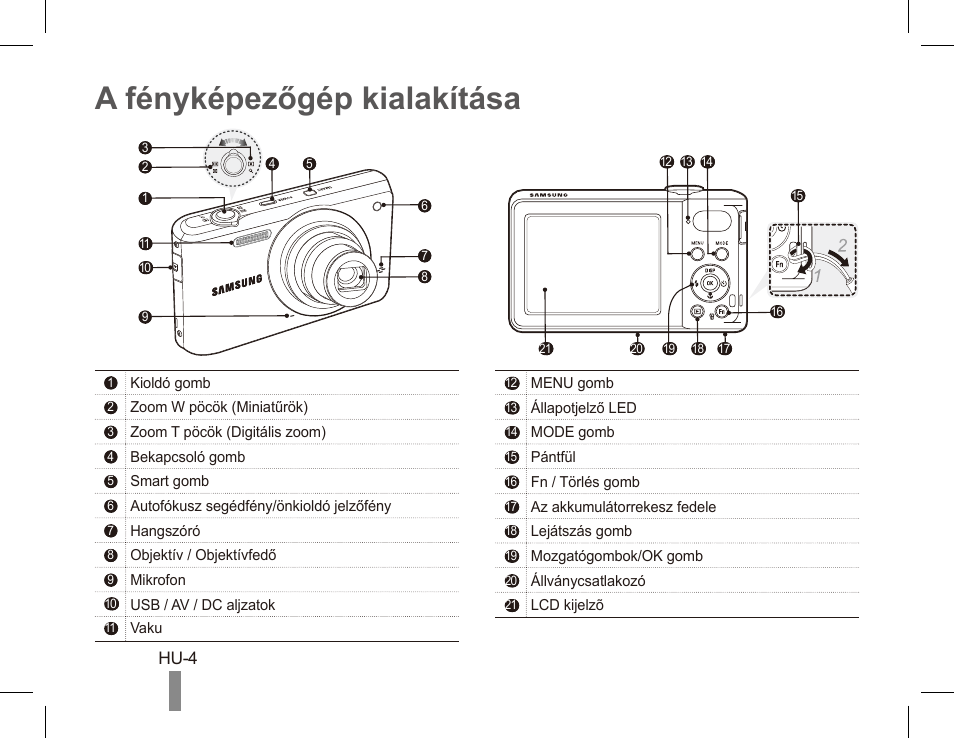 A fényképezőgép kialakítása | Samsung EC-PL80ZZBPRCA User Manual | Page 74 / 142