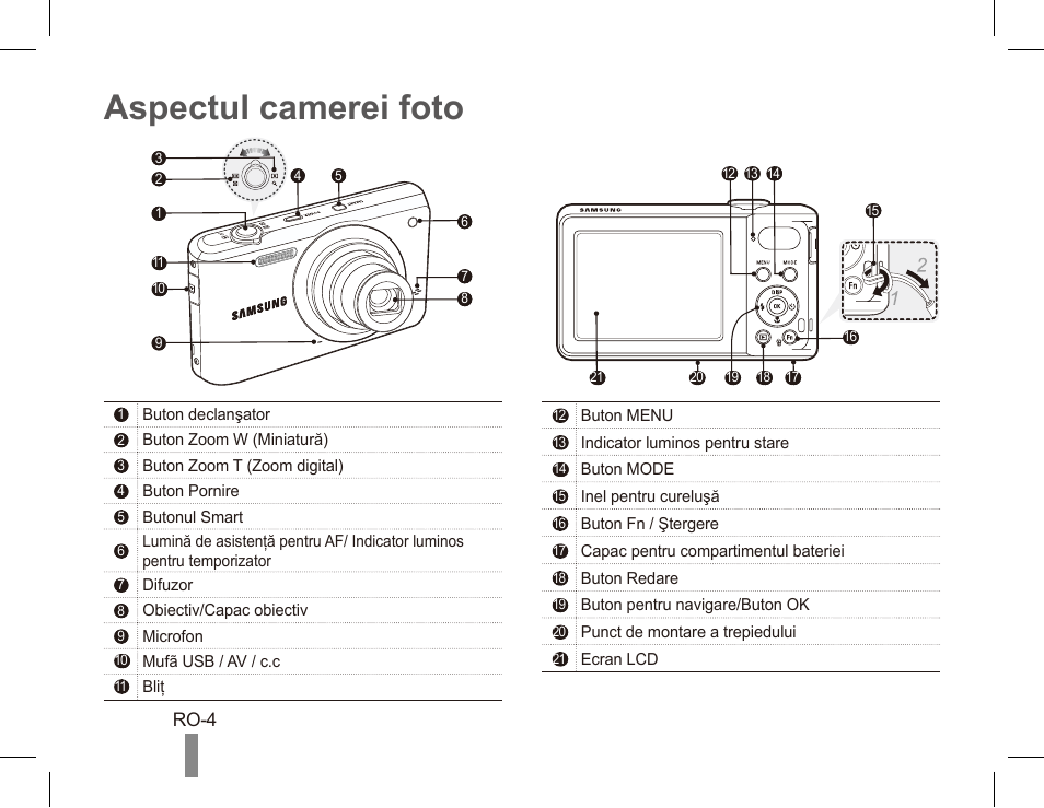 Aspectul camerei foto | Samsung EC-PL80ZZBPRCA User Manual | Page 84 / 142