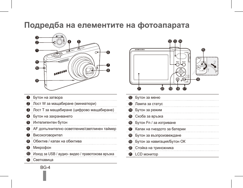 Подредба на елементите на фотоапарата | Samsung EC-PL80ZZBPRCA User Manual | Page 94 / 142