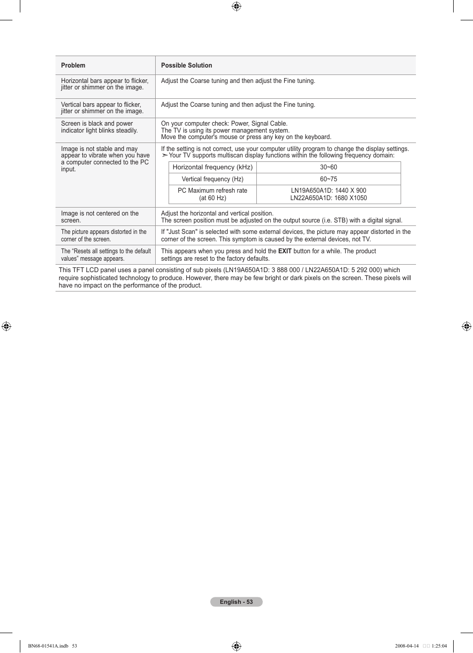 Samsung LN22A650A1DXZA User Manual | Page 55 / 121