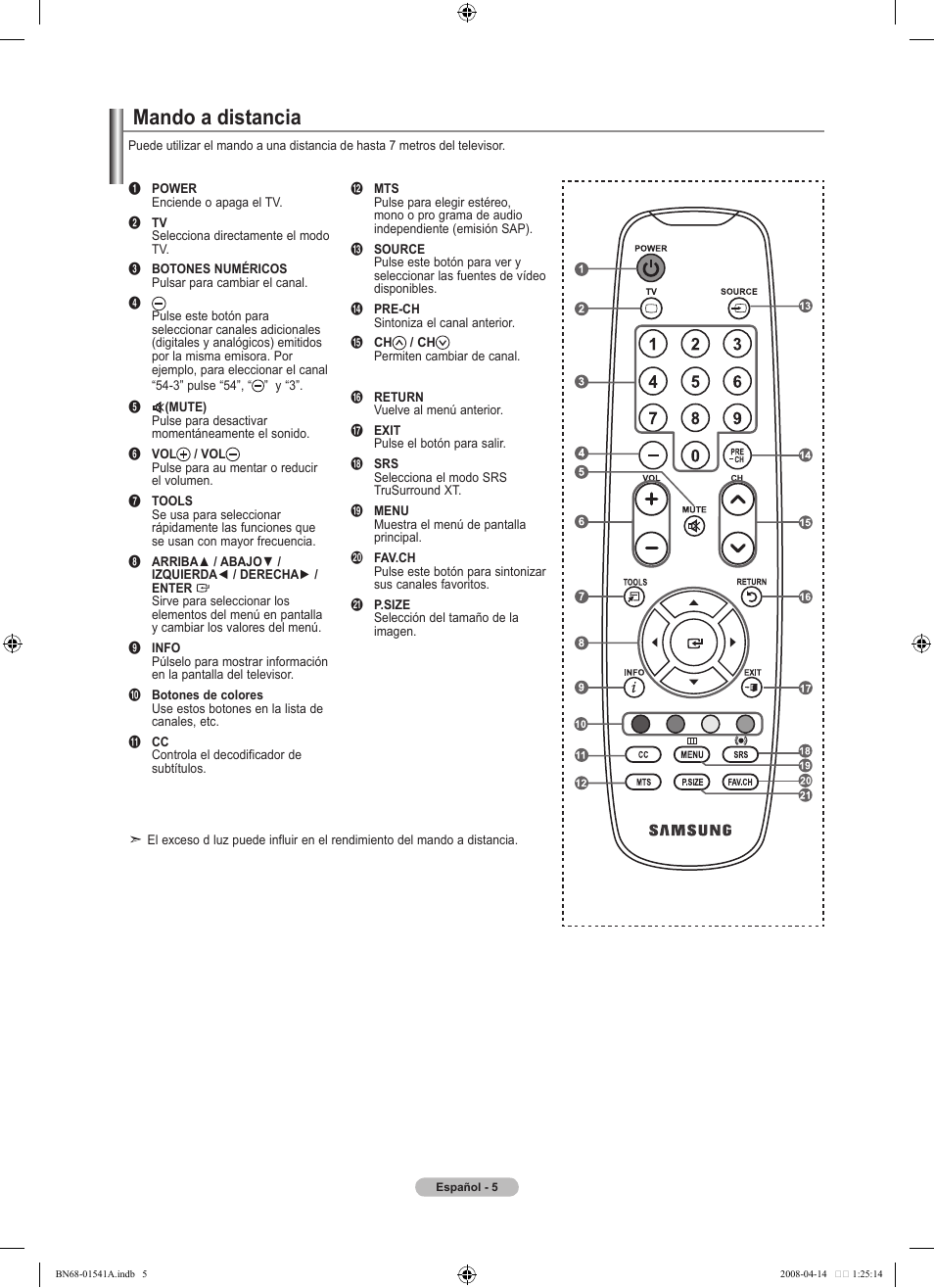 Mando a distancia | Samsung LN22A650A1DXZA User Manual | Page 67 / 121