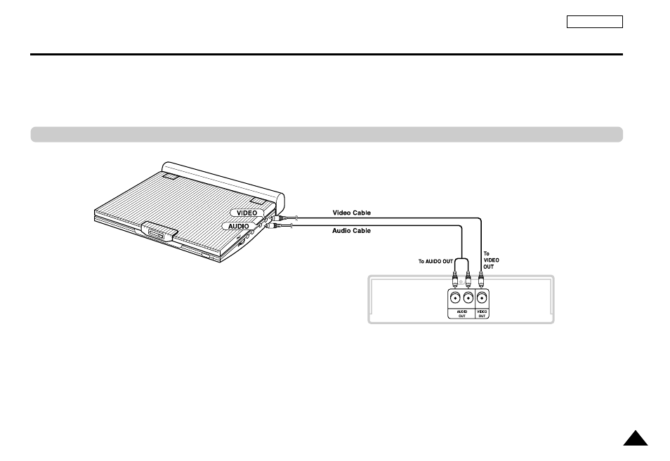 Connecting to an external component (input select) | Samsung DVD-L100A-XAX User Manual | Page 18 / 66