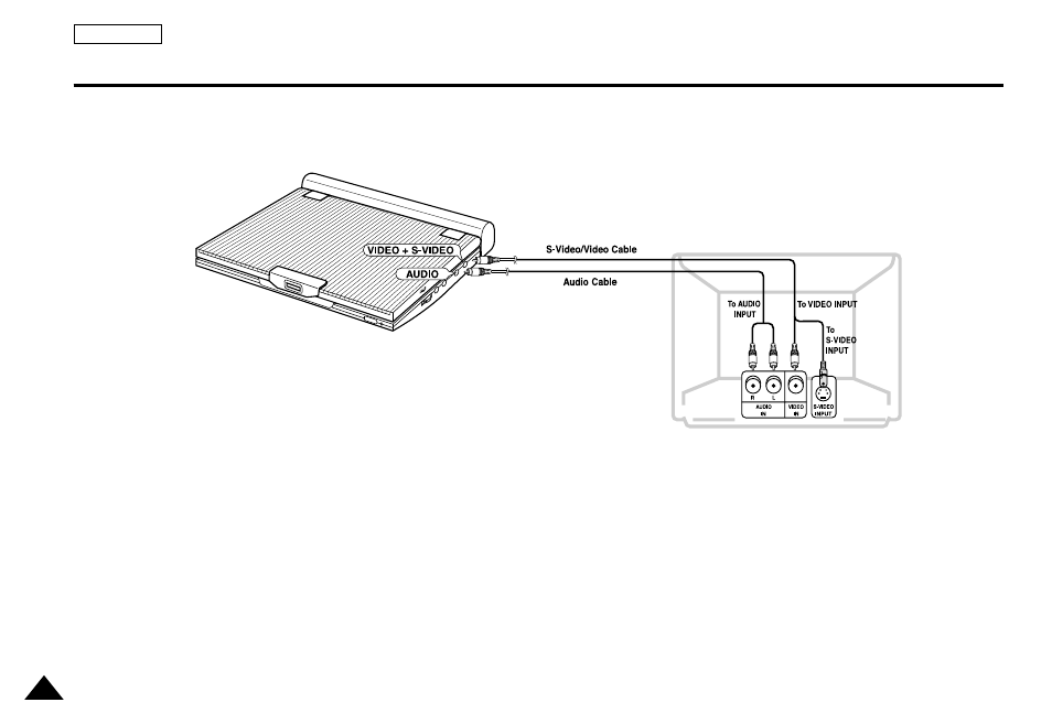 Connecting to a tv | Samsung DVD-L100A-XAX User Manual | Page 19 / 66