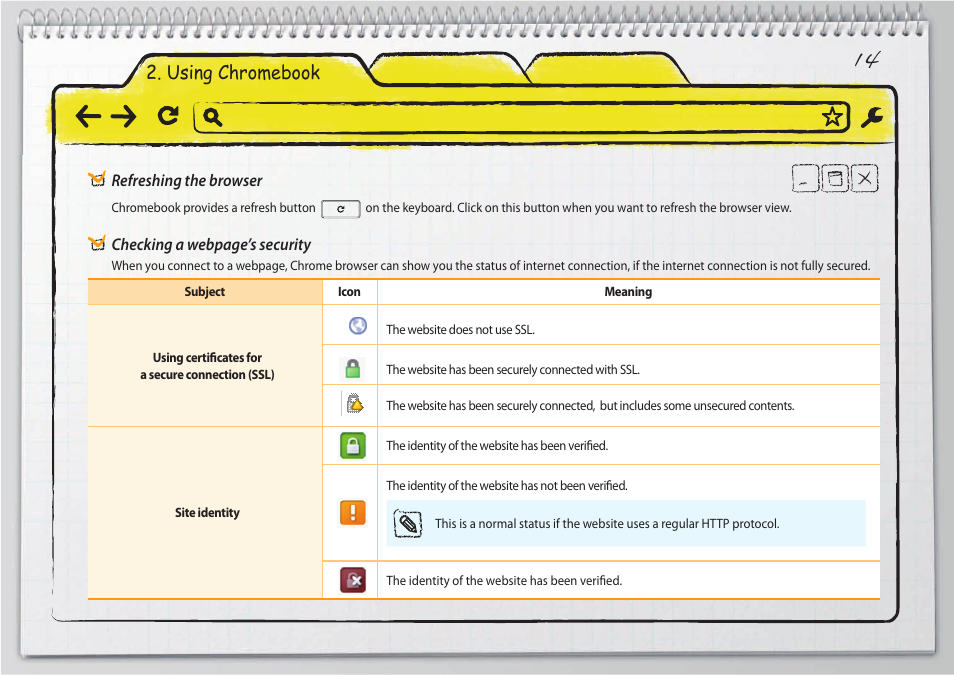 Using chromebook | Samsung XE500C21-H01US User Manual | Page 14 / 41