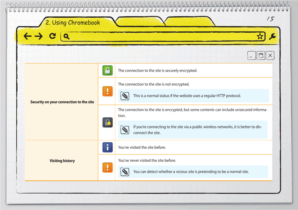 Using chromebook | Samsung XE500C21-H01US User Manual | Page 15 / 41
