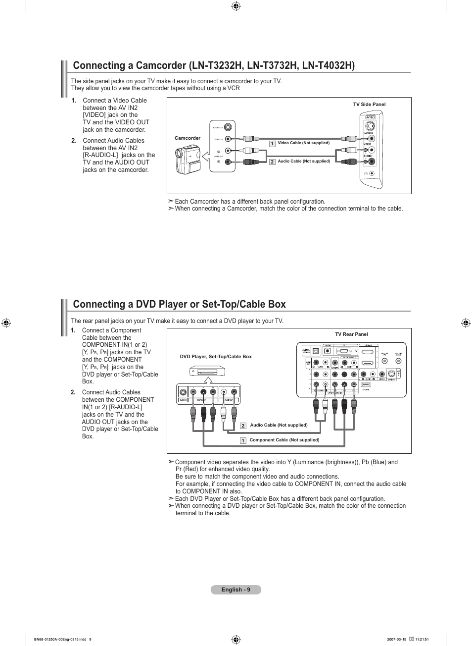 Connecting a dvd player or set-top/cable box | Samsung LNT4032HX-XAA User Manual | Page 11 / 147