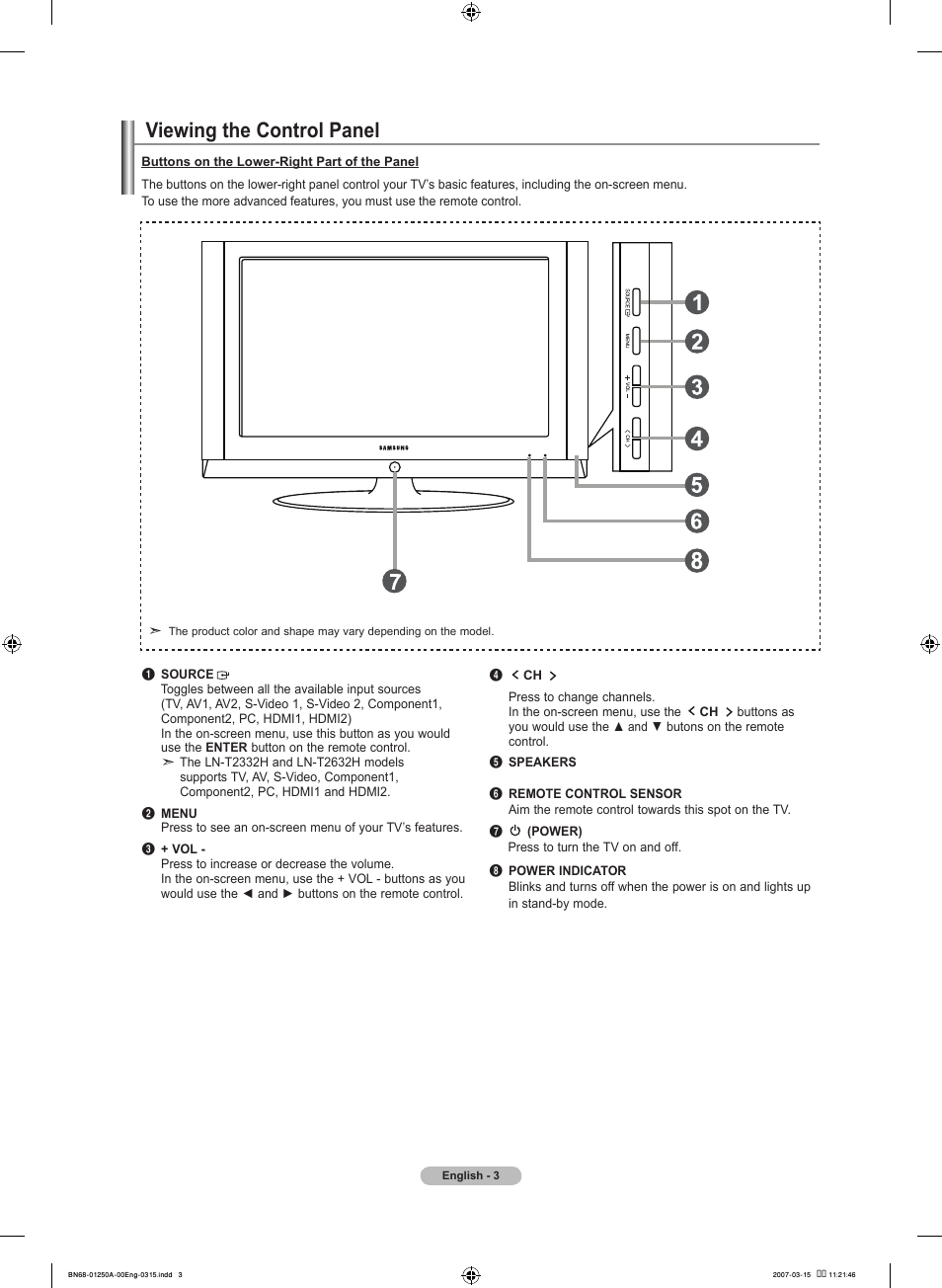 Viewing the control panel | Samsung LNT4032HX-XAA User Manual | Page 5 / 147