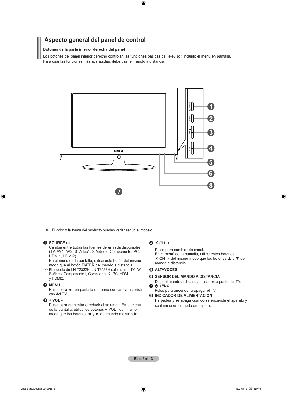 Aspecto general del panel de control | Samsung LNT4032HX-XAA User Manual | Page 81 / 147
