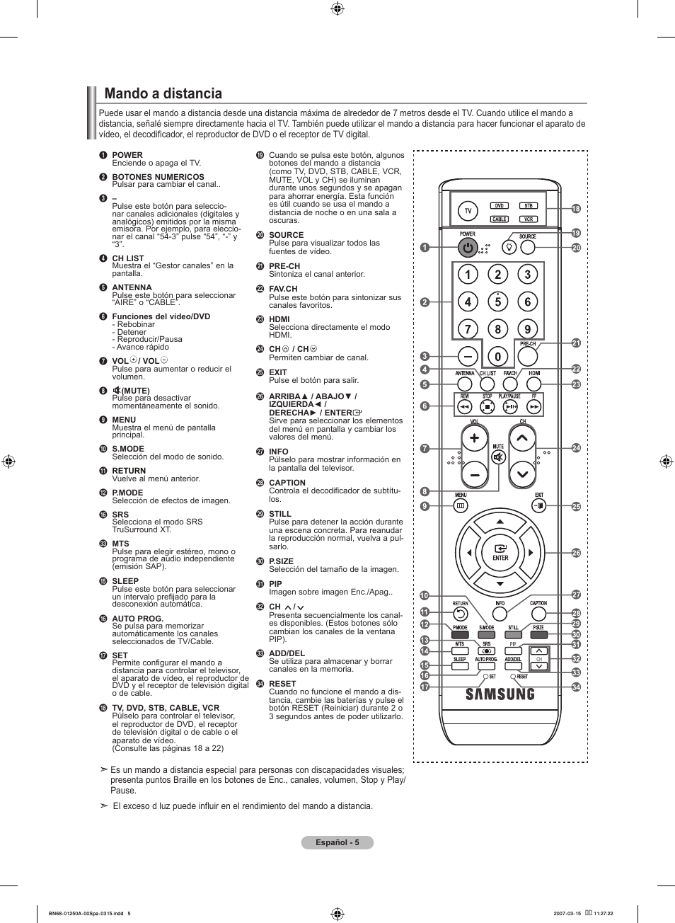 Mando a distancia | Samsung LNT4032HX-XAA User Manual | Page 83 / 147