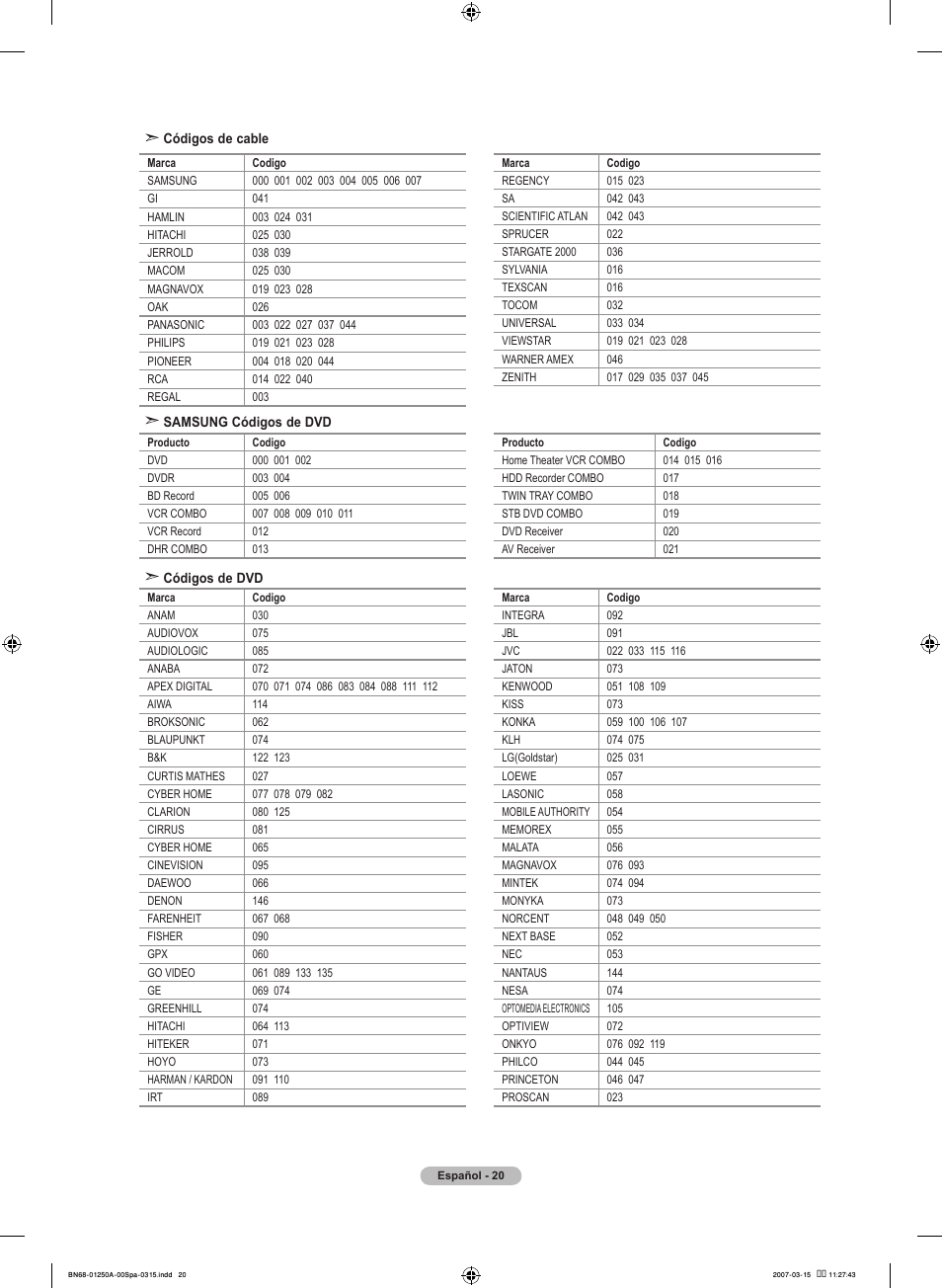 Samsung LNT4032HX-XAA User Manual | Page 98 / 147