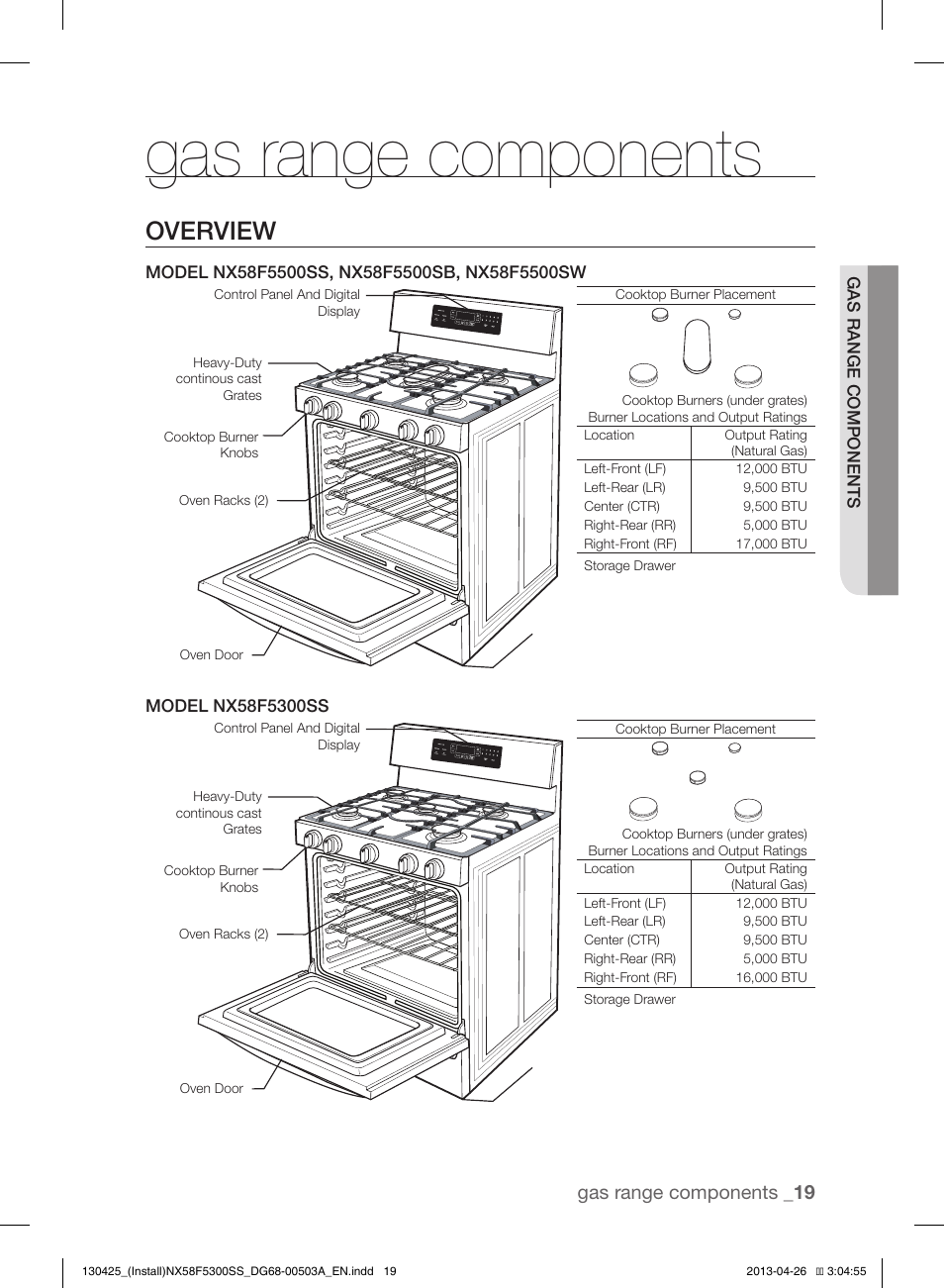 Gas range components, Overview, Gas range components _ 19 | Samsung NX58F5300SS-AA User Manual | Page 19 / 40