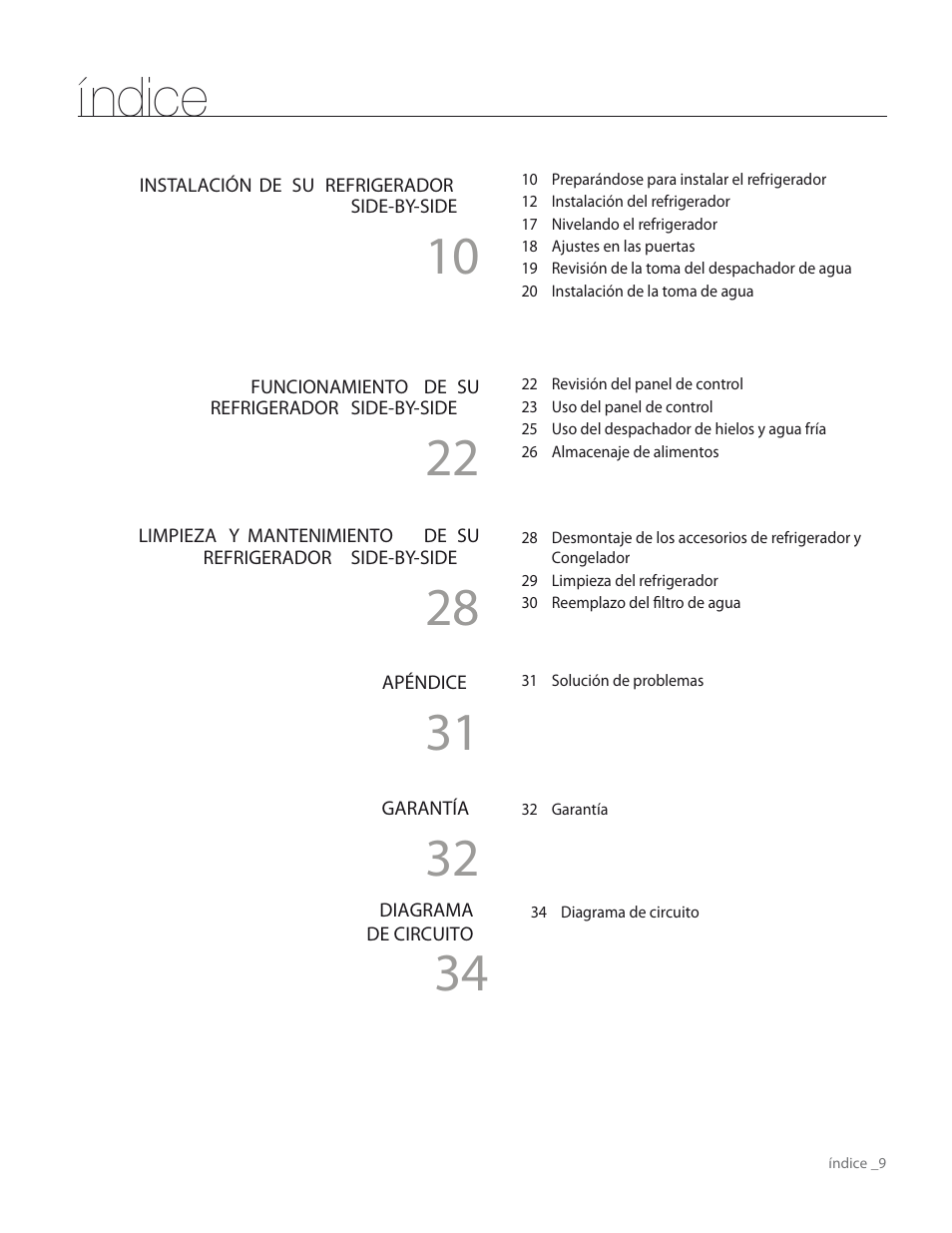 Índice | Samsung RS267TDWP-XAA User Manual | Page 45 / 72