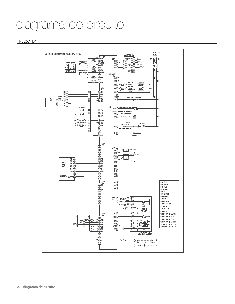 Diagrama de circuito | Samsung RS267TDWP-XAA User Manual | Page 70 / 72