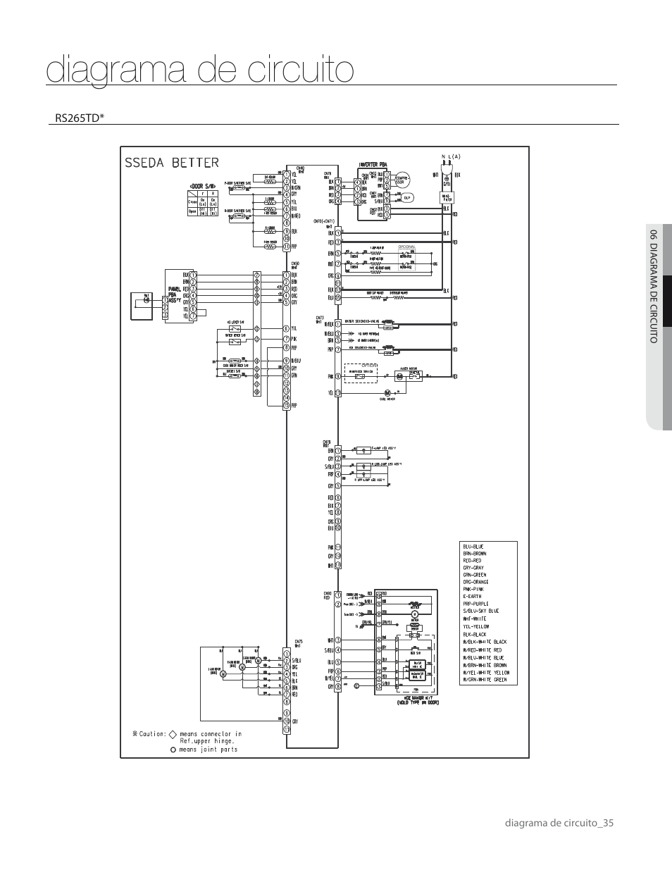 Diagrama de circuito | Samsung RS267TDWP-XAA User Manual | Page 71 / 72