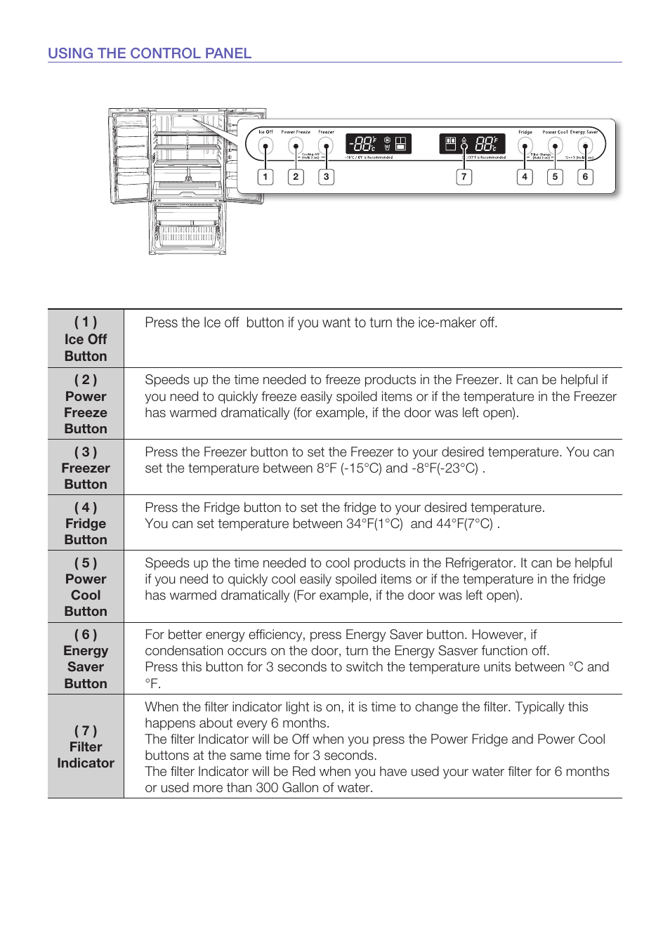 Samsung RF26HFPNBSR-AA User Manual | Page 9 / 10