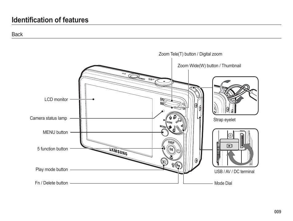 Identification of features | Samsung EC-SL202UBP-US User Manual | Page 10 / 103