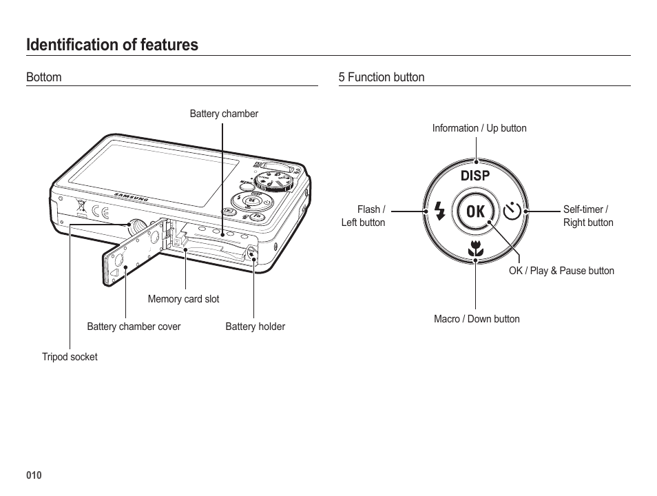 Identification of features | Samsung EC-SL202UBP-US User Manual | Page 11 / 103