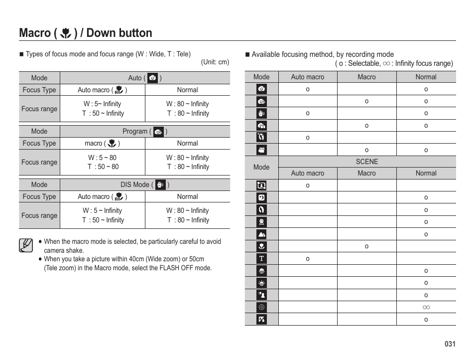 Macro ( ) / down button | Samsung EC-SL202UBP-US User Manual | Page 32 / 103