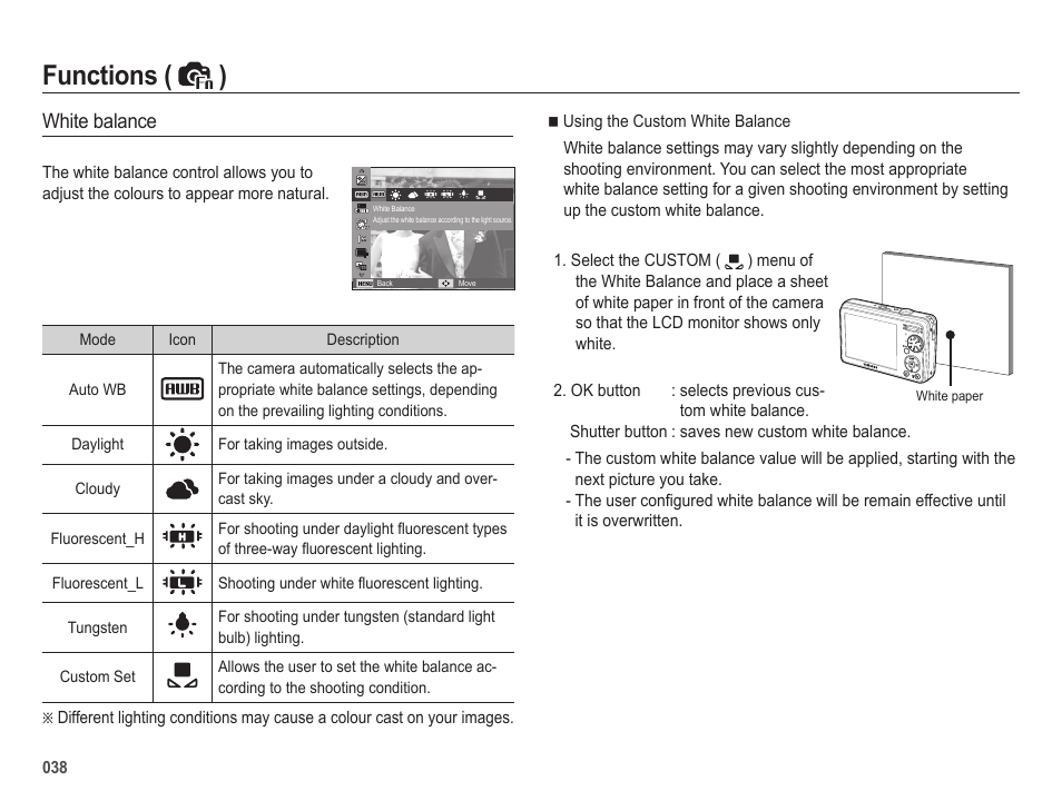 Functions ( ) | Samsung EC-SL202UBP-US User Manual | Page 39 / 103