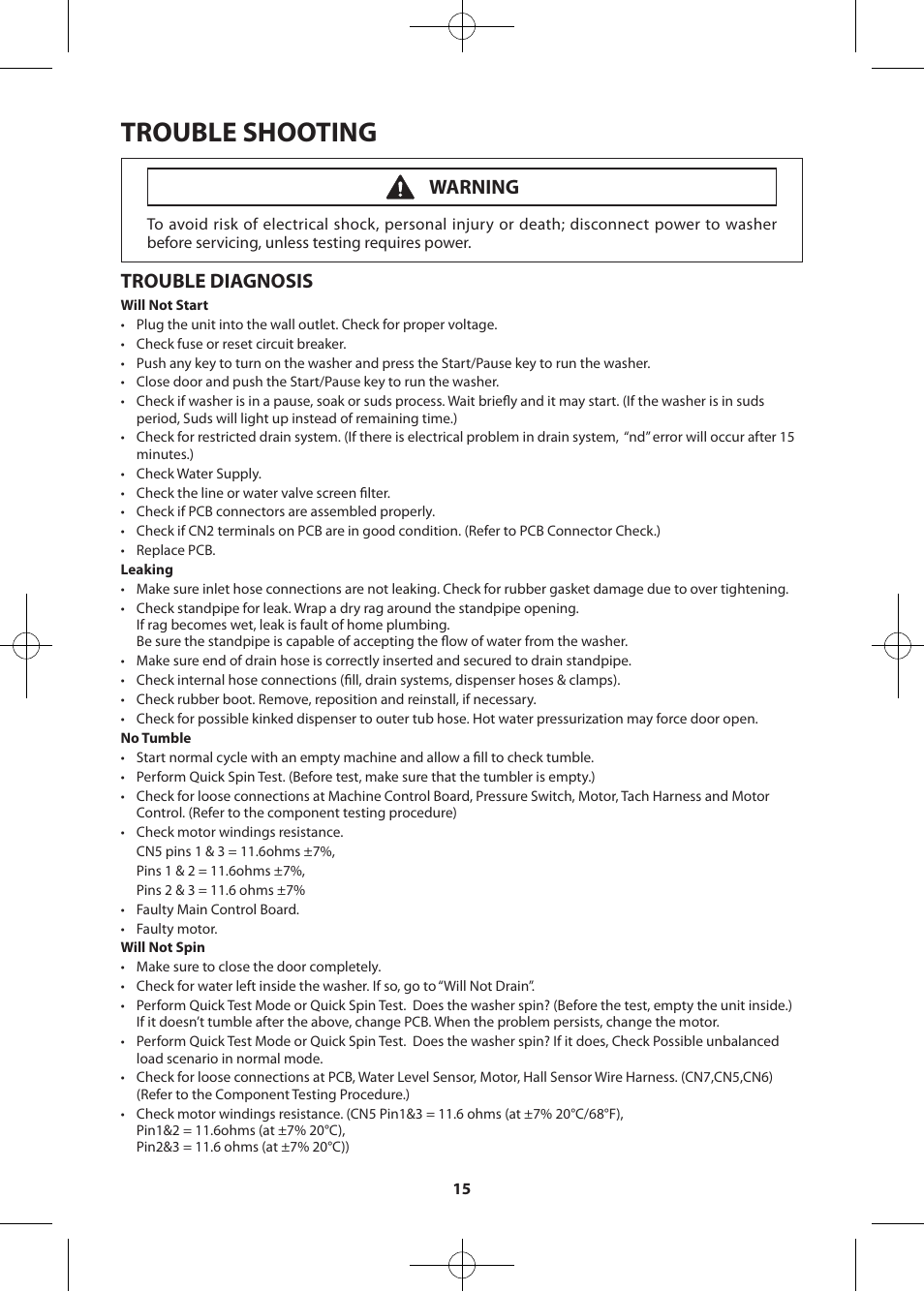 Trouble shooting, Trouble diagnosis, Warning | Samsung WF405ATPASU-A2 User Manual | Page 15 / 72