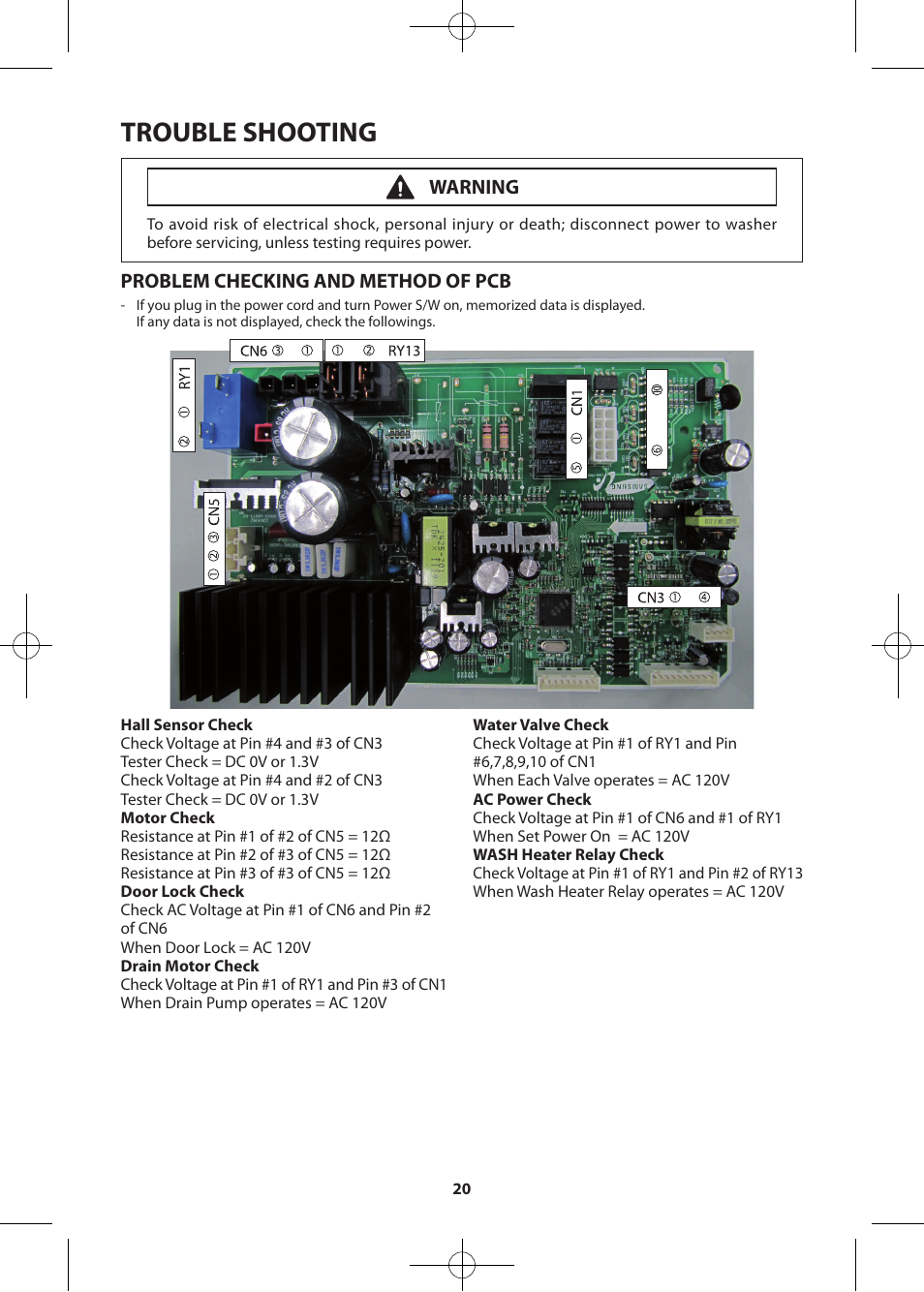 Trouble shooting, Problem checking and method of pcb, Warning | Samsung WF405ATPASU-A2 User Manual | Page 20 / 72