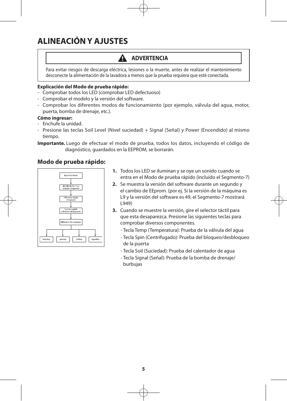 Alineación y ajustes, Modo de prueba rápido, Advertencia | Samsung WF405ATPASU-A2 User Manual | Page 29 / 72