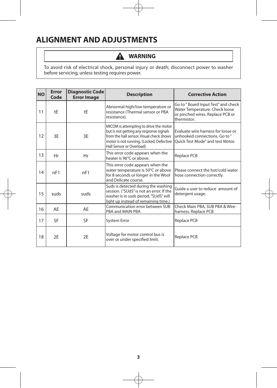 Alignment and adjustments, Warning | Samsung WF405ATPASU-A2 User Manual | Page 3 / 72