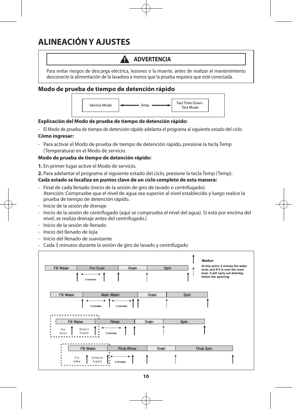 Alineación y ajustes, Modo de prueba de tiempo de detención rápido, Advertencia | Samsung WF405ATPASU-A2 User Manual | Page 34 / 72