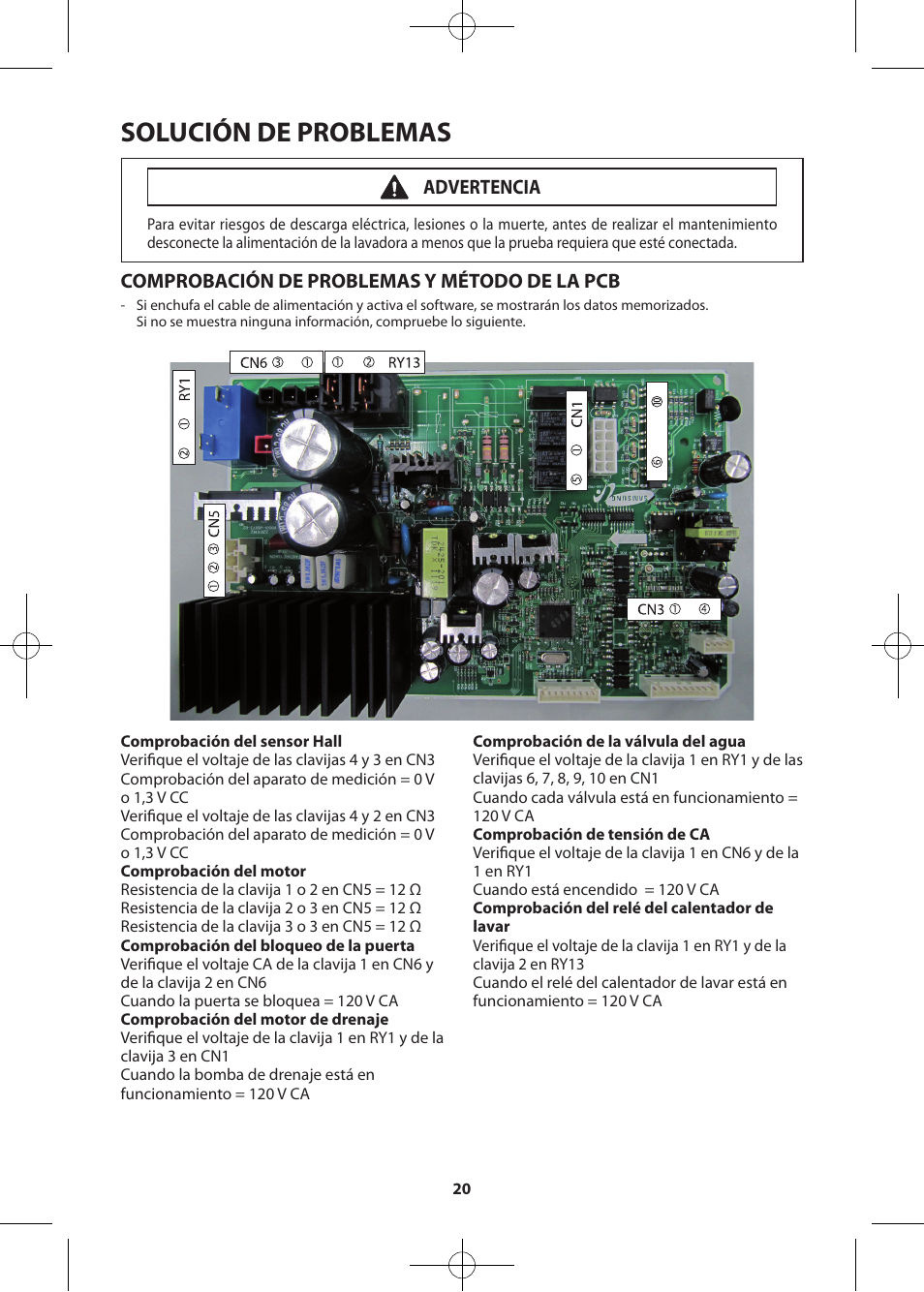 Solución de problemas, Comprobación de problemas y método de la pcb, Advertencia | Samsung WF405ATPASU-A2 User Manual | Page 44 / 72