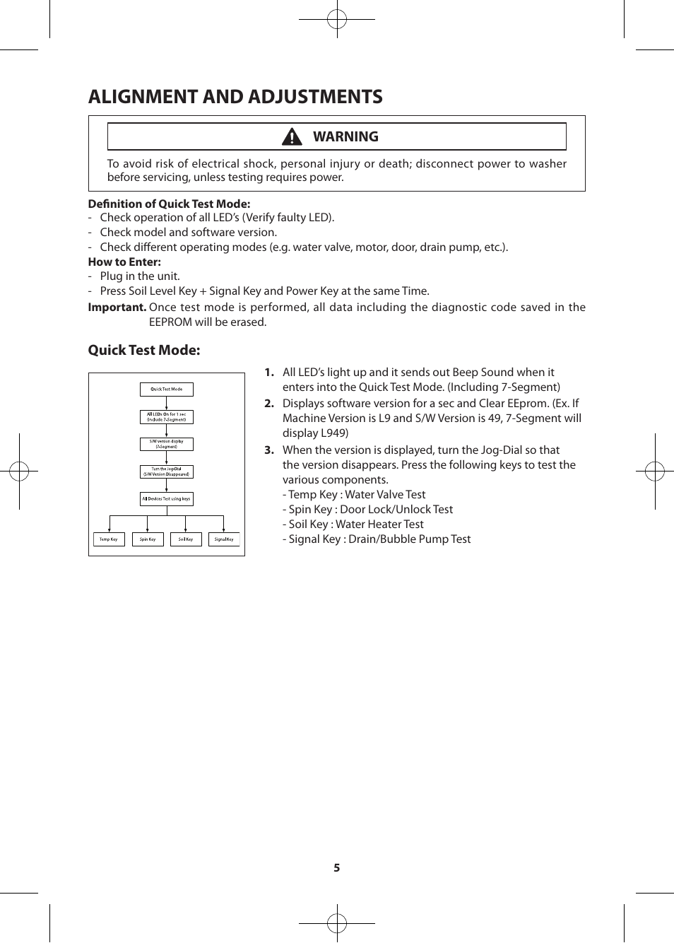 Alignment and adjustments, Quick test mode, Warning | Samsung WF405ATPASU-A2 User Manual | Page 5 / 72