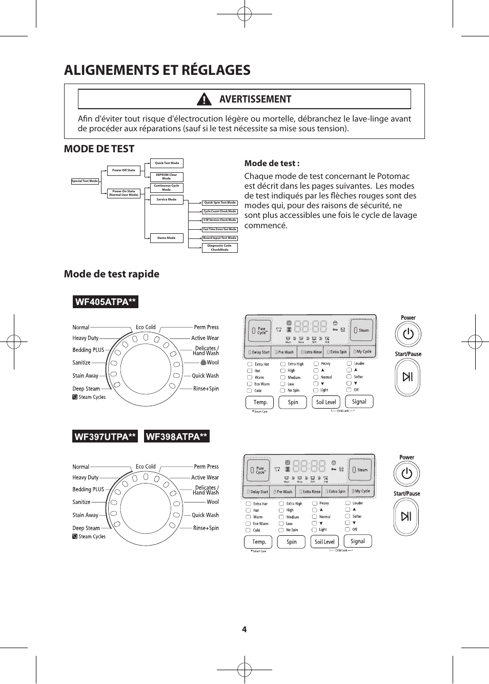 Alignements et réglages, Mode de test, Mode de test rapide | Avertissement | Samsung WF405ATPASU-A2 User Manual | Page 52 / 72