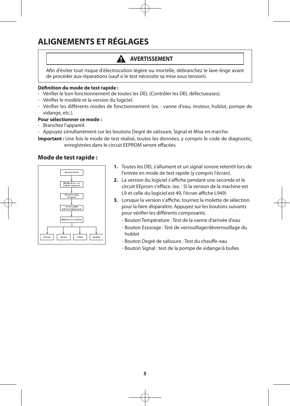 Alignements et réglages, Mode de test rapide, Avertissement | Samsung WF405ATPASU-A2 User Manual | Page 53 / 72