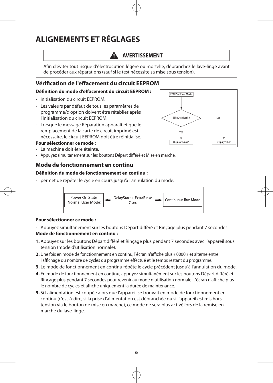 Alignements et réglages, Vérification de l'effacement du circuit eeprom, Mode de fonctionnement en continu | Avertissement | Samsung WF405ATPASU-A2 User Manual | Page 54 / 72