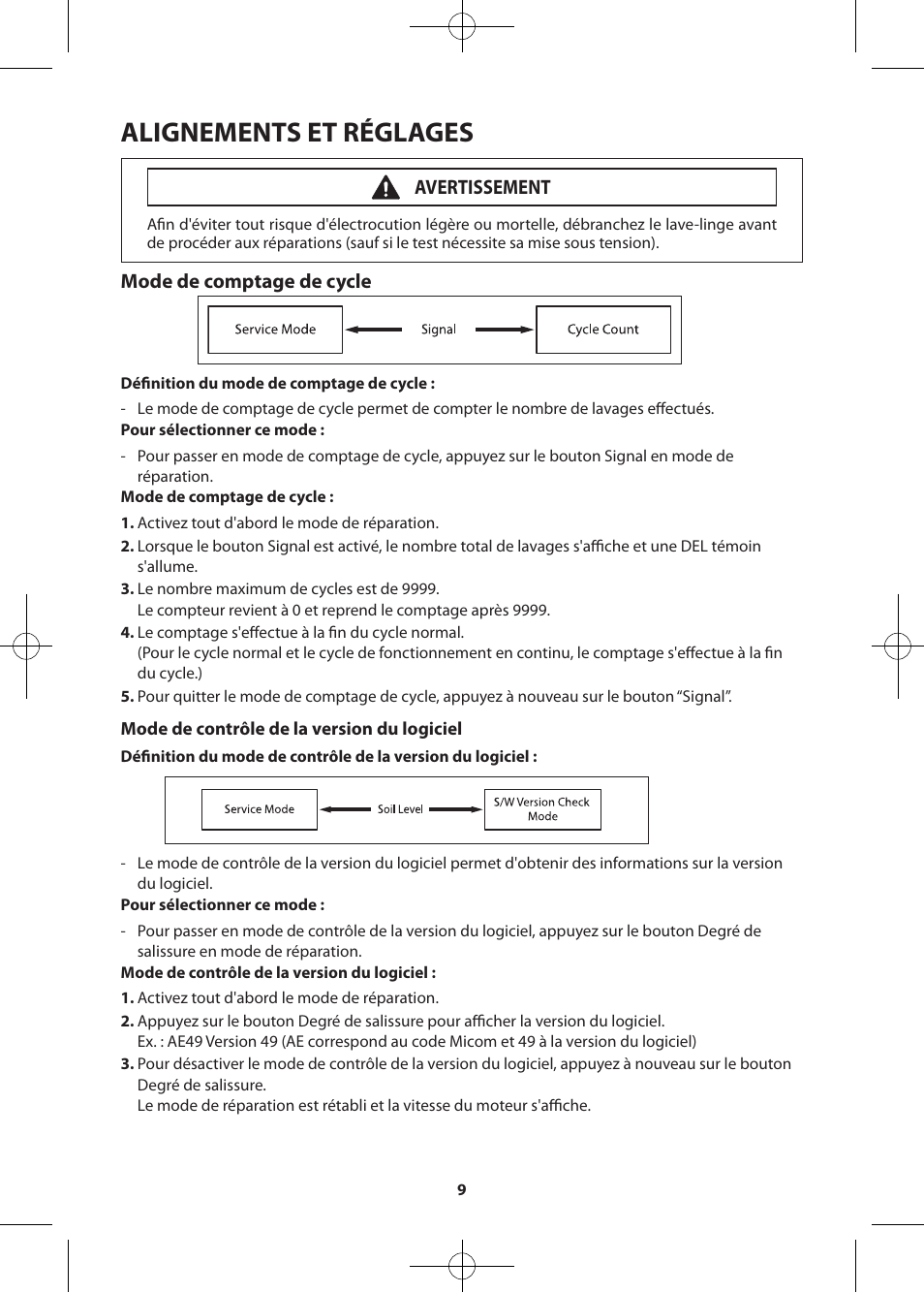 Alignements et réglages, Mode de comptage de cycle, Avertissement | Samsung WF405ATPASU-A2 User Manual | Page 57 / 72