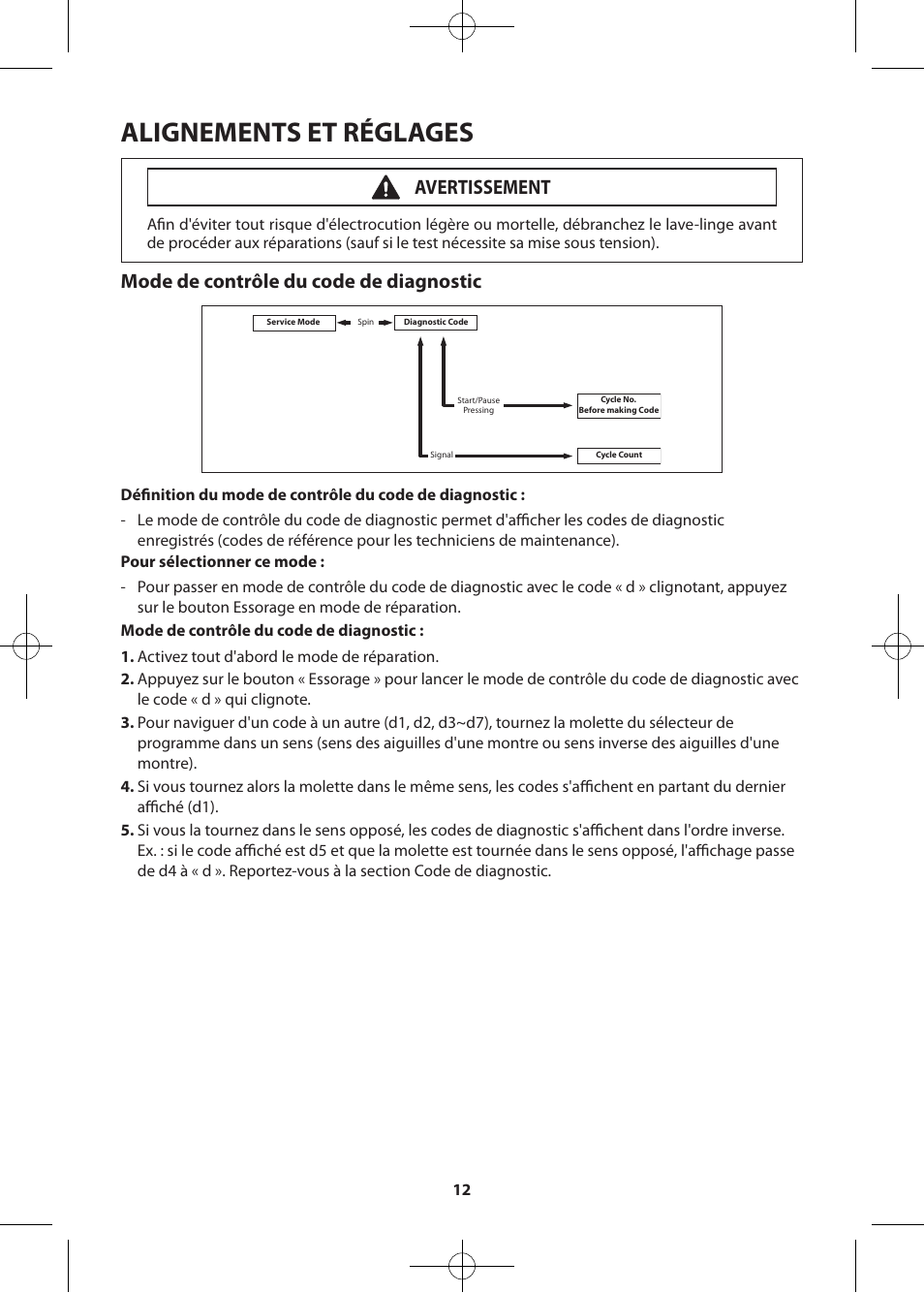 Alignements et réglages, Mode de contrôle du code de diagnostic, Avertissement | Samsung WF405ATPASU-A2 User Manual | Page 60 / 72