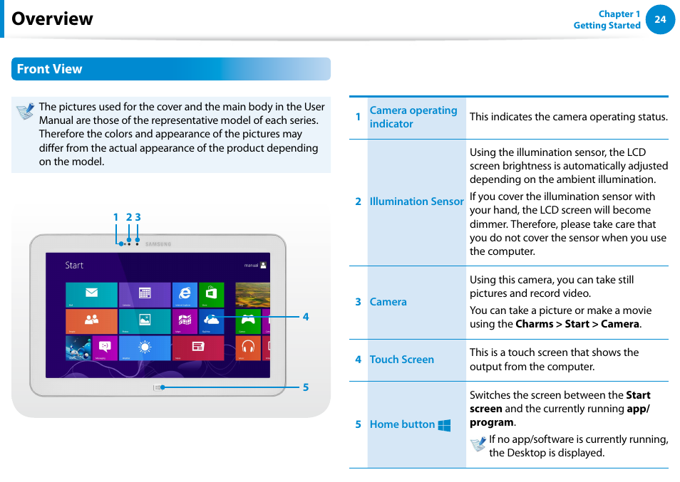 Overview, Front view | Samsung XE300TZC-K01US User Manual | Page 25 / 120