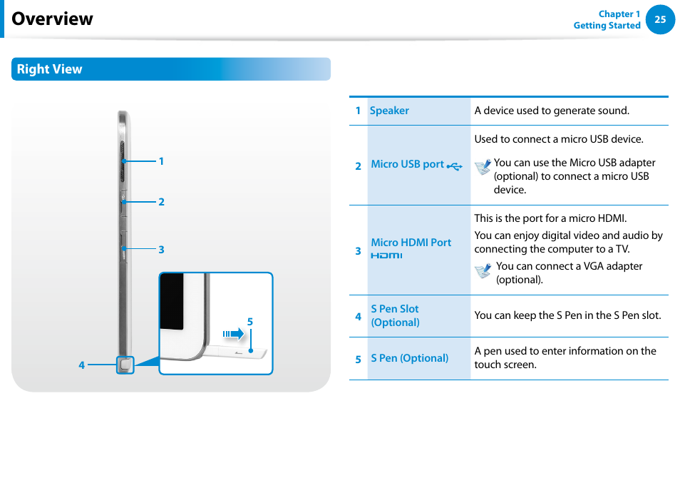 Overview, Right view | Samsung XE300TZC-K01US User Manual | Page 26 / 120