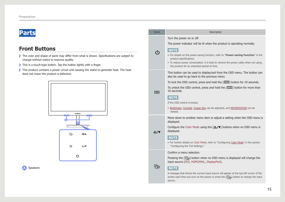 Parts, Front buttons | Samsung LS27B971DS-ZA User Manual | Page 15 / 70