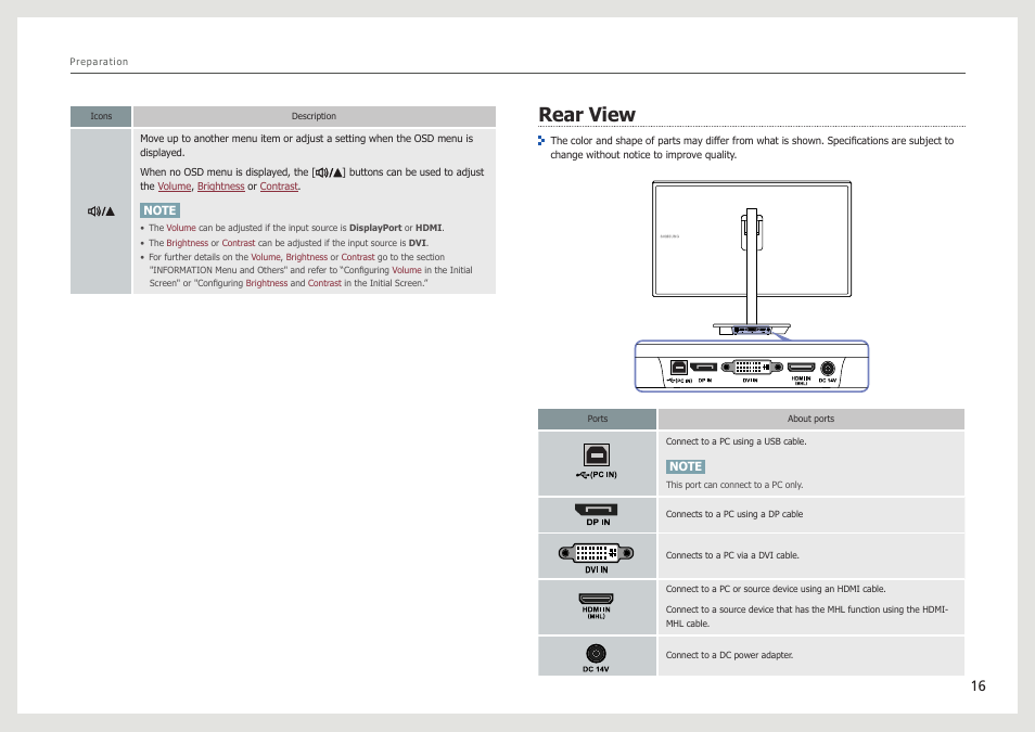 Rear view | Samsung LS27B971DS-ZA User Manual | Page 16 / 70