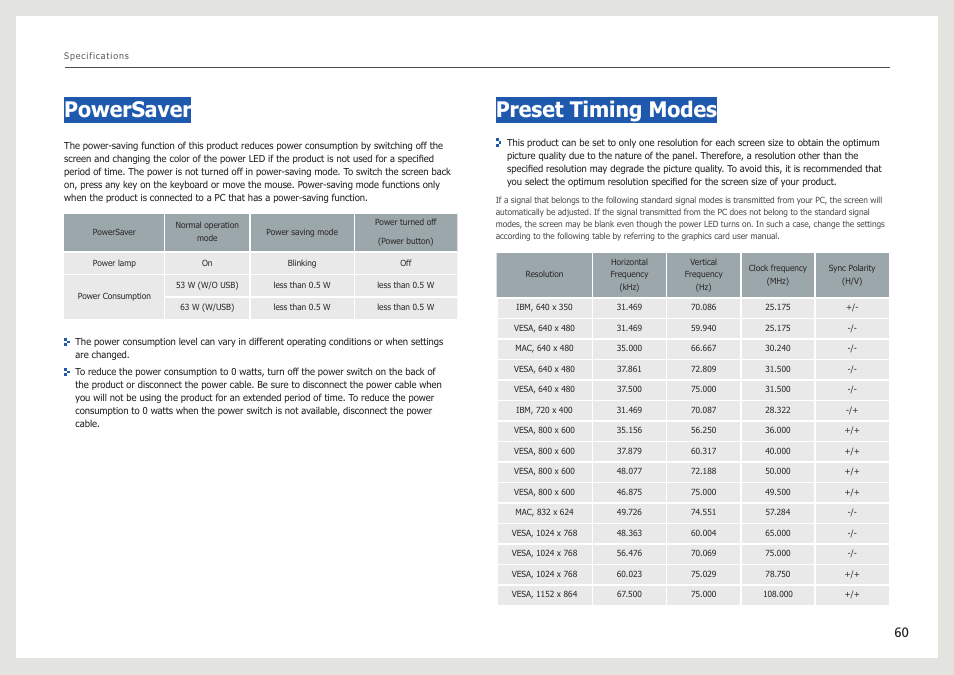 Powersaver, Preset timing modes | Samsung LS27B971DS-ZA User Manual | Page 60 / 70