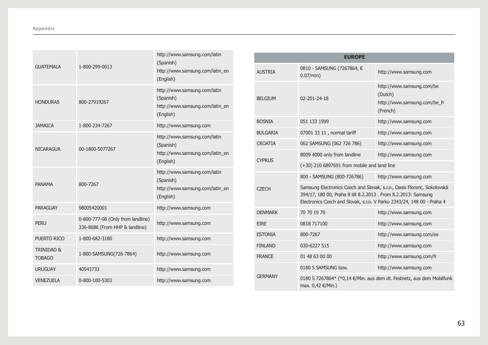 Samsung LS27B971DS-ZA User Manual | Page 63 / 70