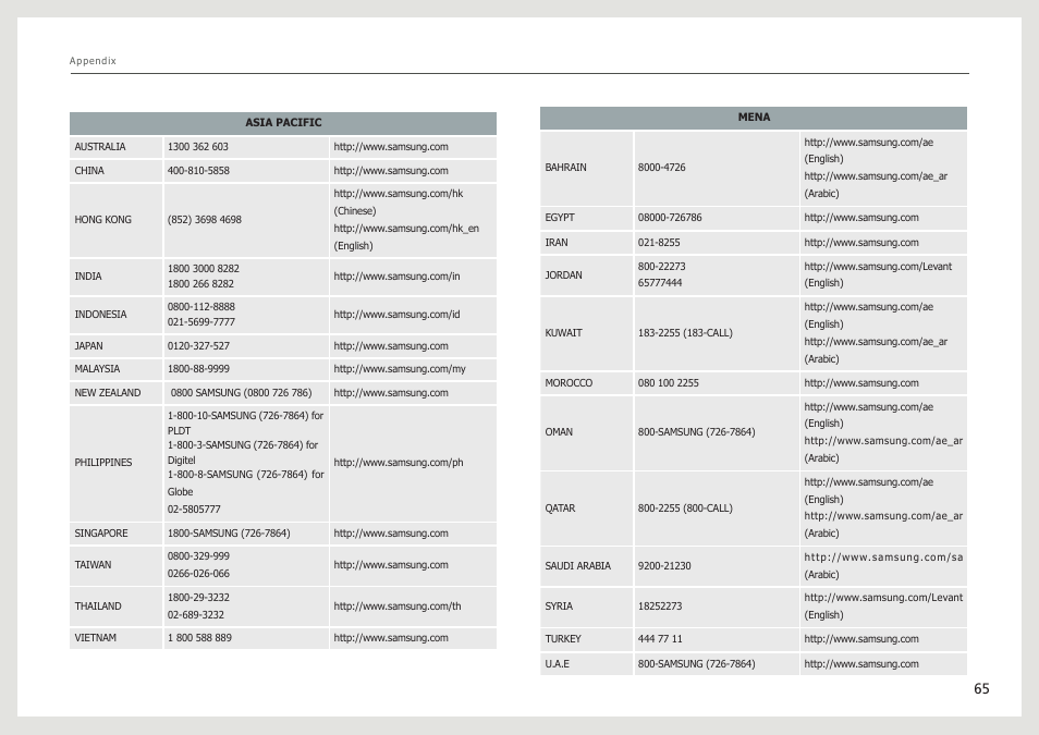 Samsung LS27B971DS-ZA User Manual | Page 65 / 70