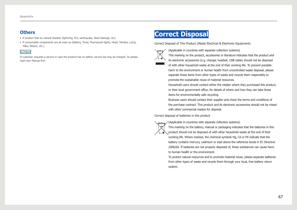 Correct disposal | Samsung LS27B971DS-ZA User Manual | Page 67 / 70